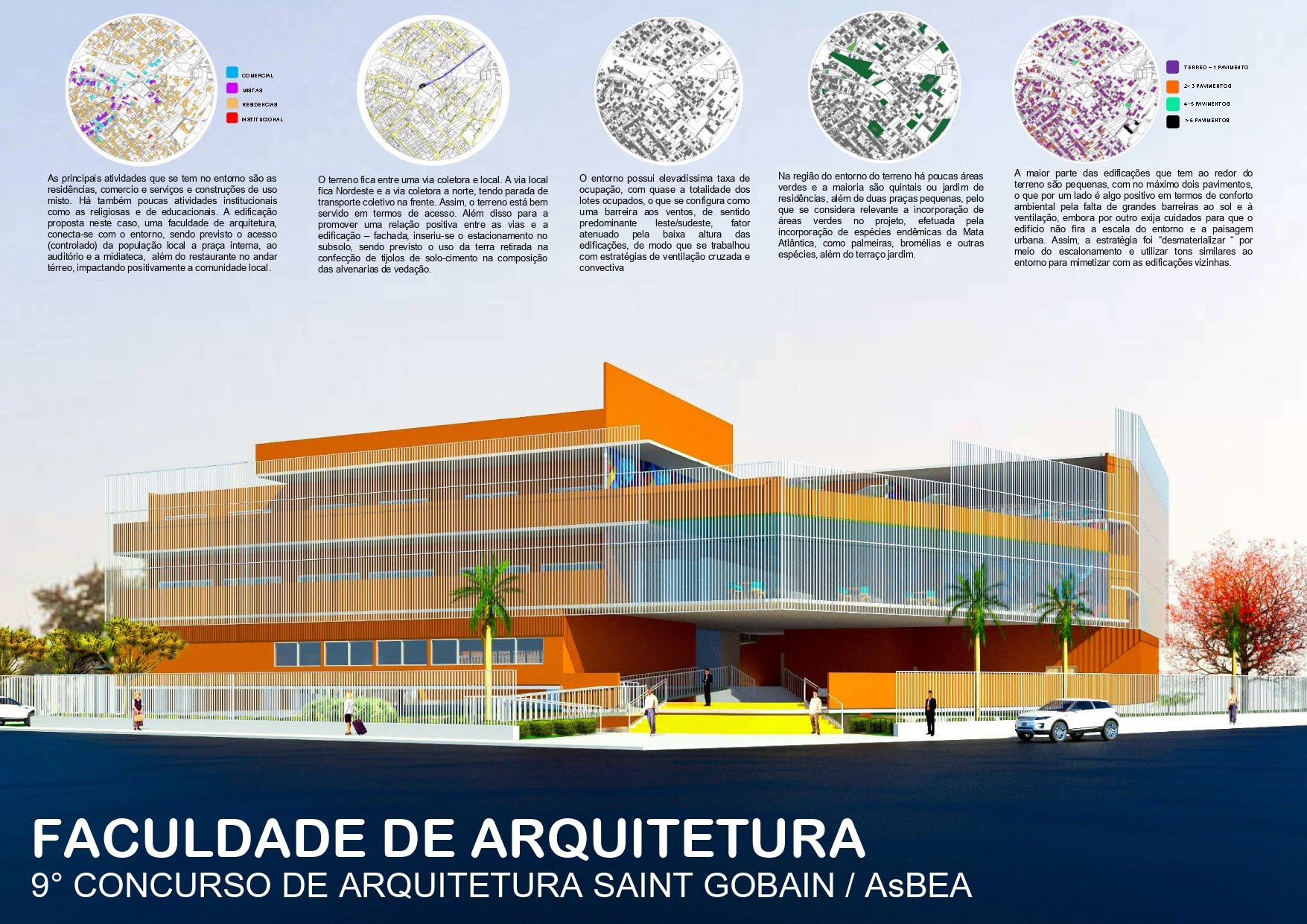 Concurso Saint Gobain / Inspirely Awards